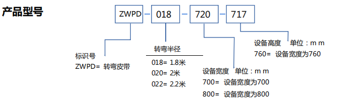 产品型号2.png