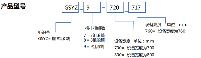 1761744424777412.png 产品型号1111.png