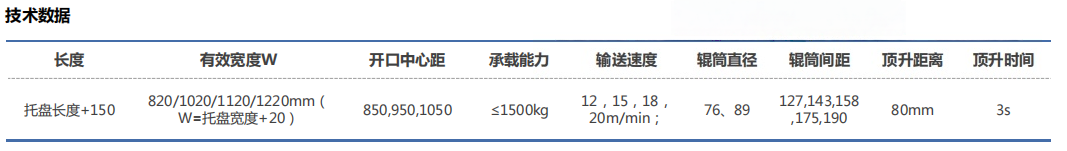 1761744453183745.png 技术数据3.png